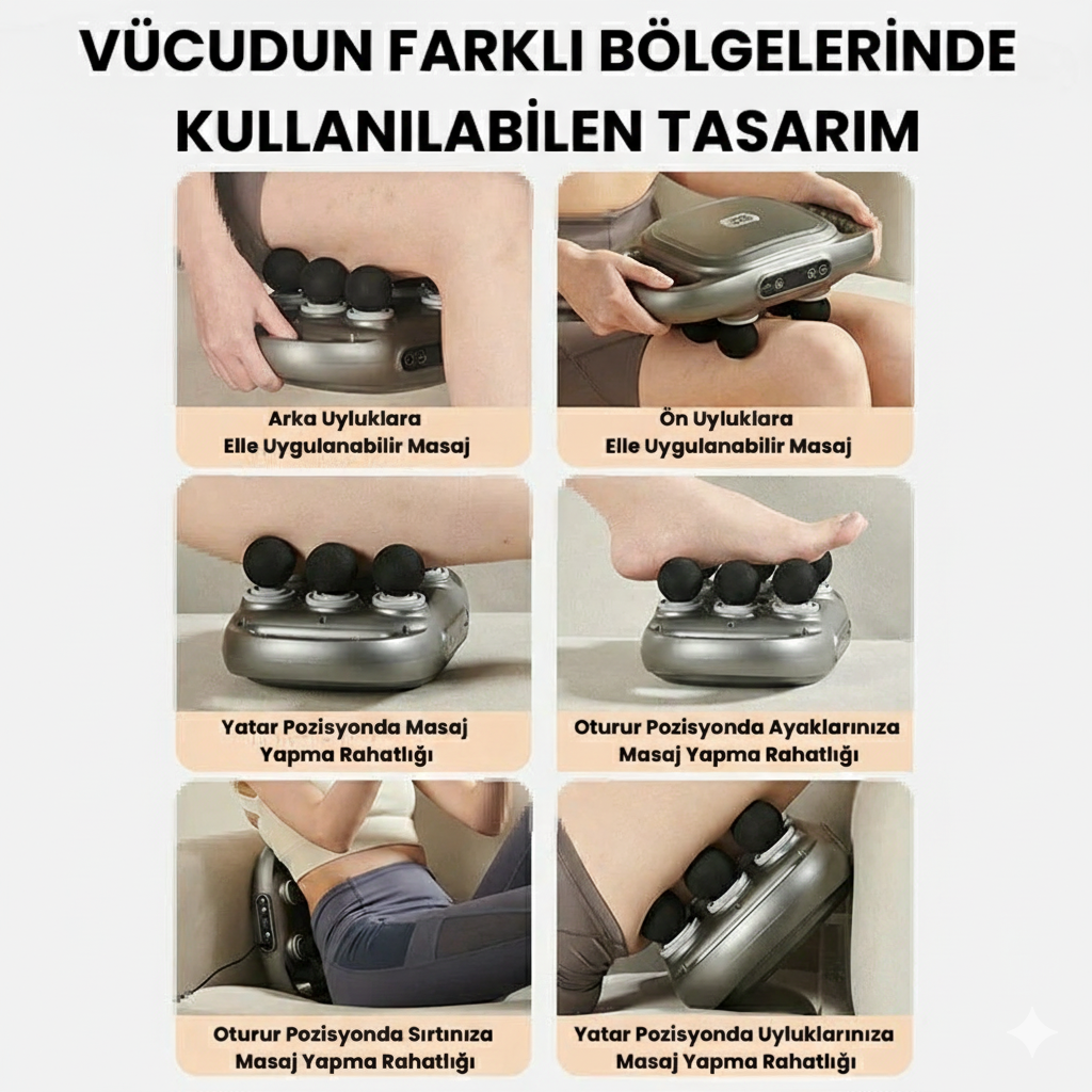 Relaxo PowerTherapy 6 Başlıklı Masaj Aleti®